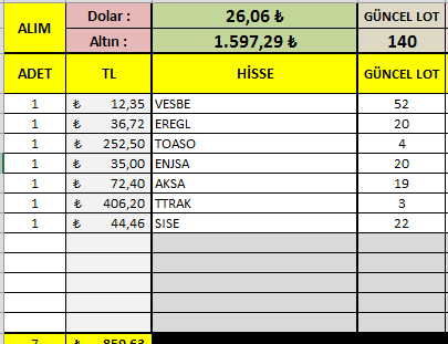 Excel Hisse Takip Program v2.7 yeni